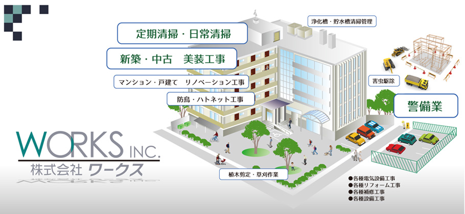 総合ビル管理・警備業